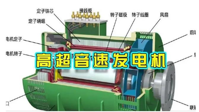 双桥颠覆你对发电方式的认知！中国革命性发电机公开揭秘 